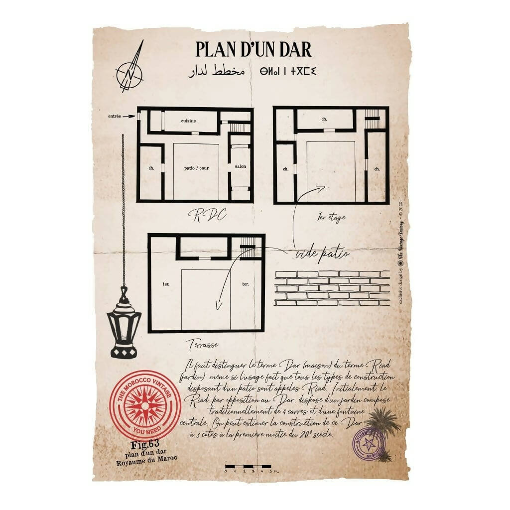 Plan of a DAR Poster – MyTindy