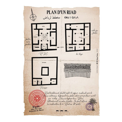 Plan of a RIAD Poster