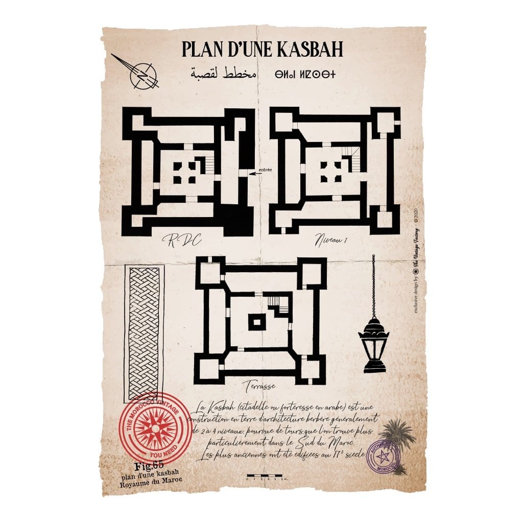 Plan d'une KASBAH